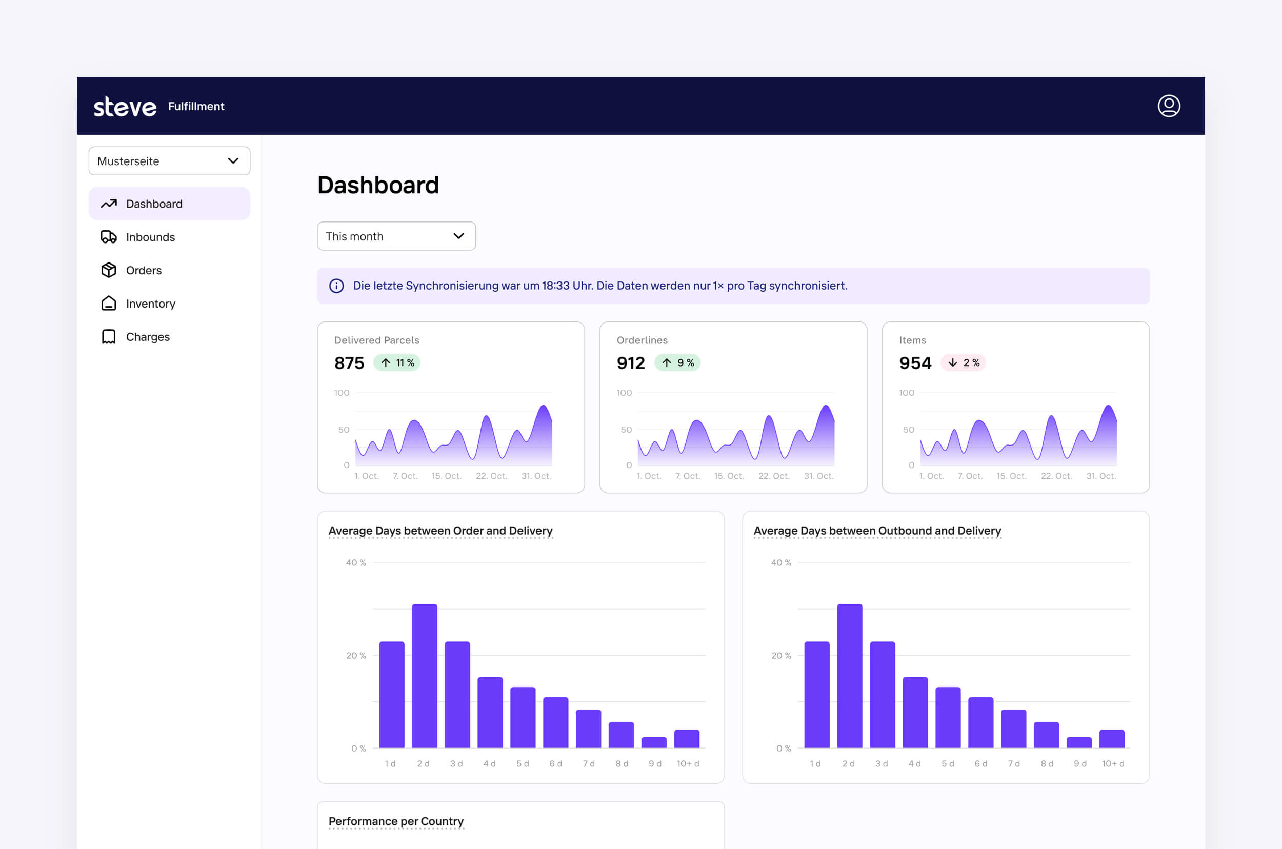 steve Dashboard